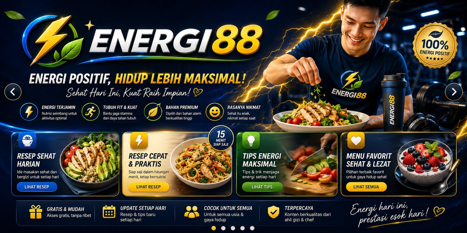ENERGI88 ENERGI88